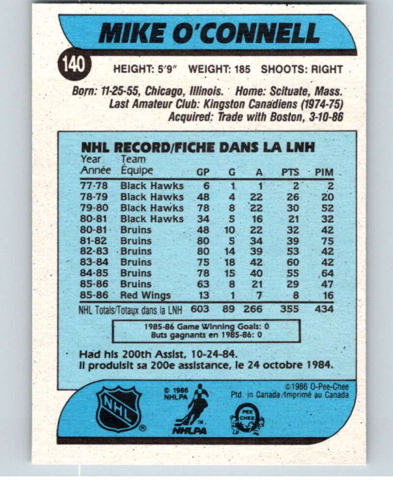 1986-87 O-Pee-Chee #140 Mike O'Connell Detroit Red Wings V63505 Image 2