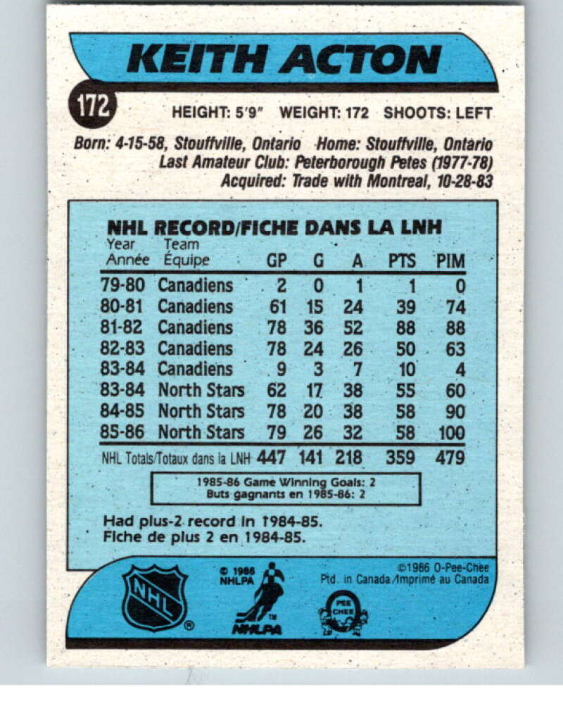 1986-87 O-Pee-Chee #172 Keith Acton Minnesota North Stars V63561 Image 2