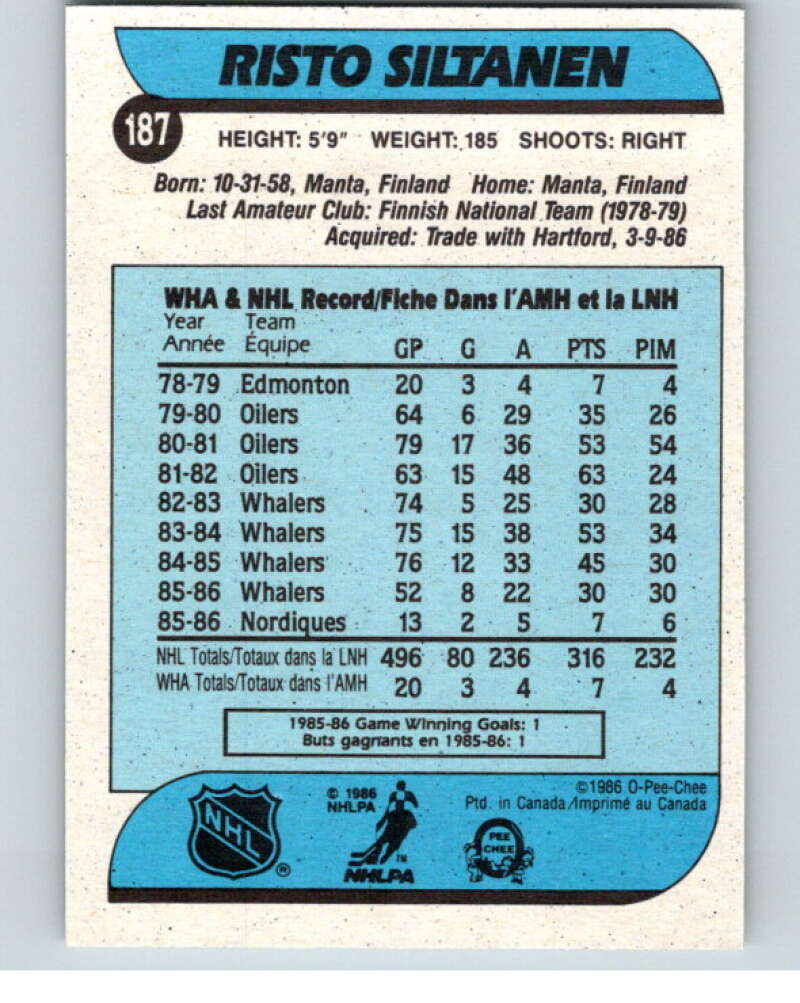1986-87 O-Pee-Chee #187 Risto Siltanen Quebec Nordiques V63588 Image 2