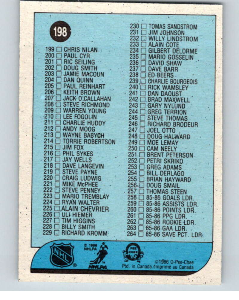 1986-87 O-Pee-Chee #198 Checklist V63608 Image 2