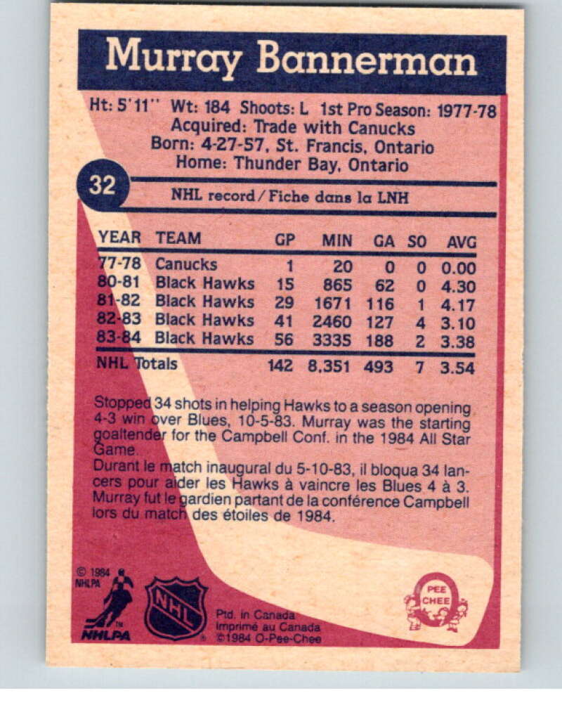 1984-85 O-Pee-Chee #31 Ric Seiling Buffalo Sabres V63823 Image 2