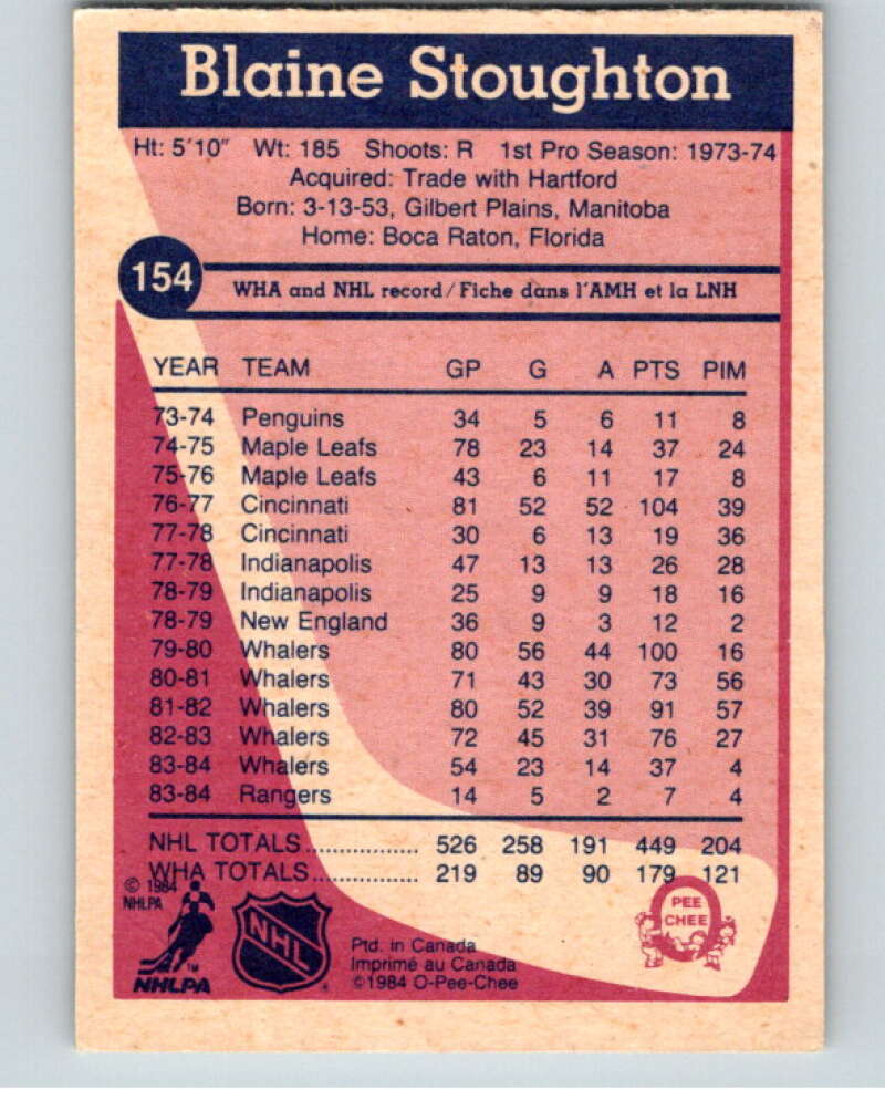 1984-85 O-Pee-Chee #154 Blaine Stoughton New York Rangers V64164 Image 2