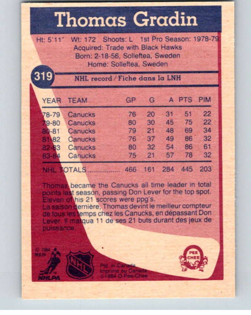 1984-85 O-Pee-Chee #319 Thomas Gradin Vancouver Canucks V64596 Image 2