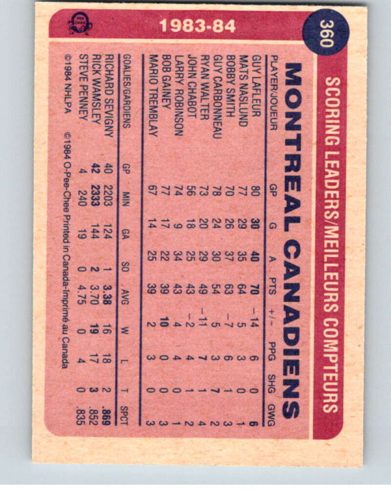 1984-85 O-Pee-Chee #360 Guy Lafleur TL Montreal Canadiens V64703 Image 2