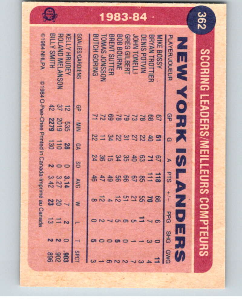 1984-85 O-Pee-Chee #362 Mike Bossy TL New York Islanders V64710 Image 2