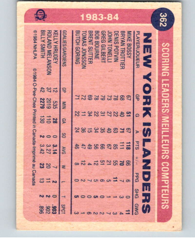 1984-85 O-Pee-Chee #362 Mike Bossy TL New York Islanders V64711 Image 2