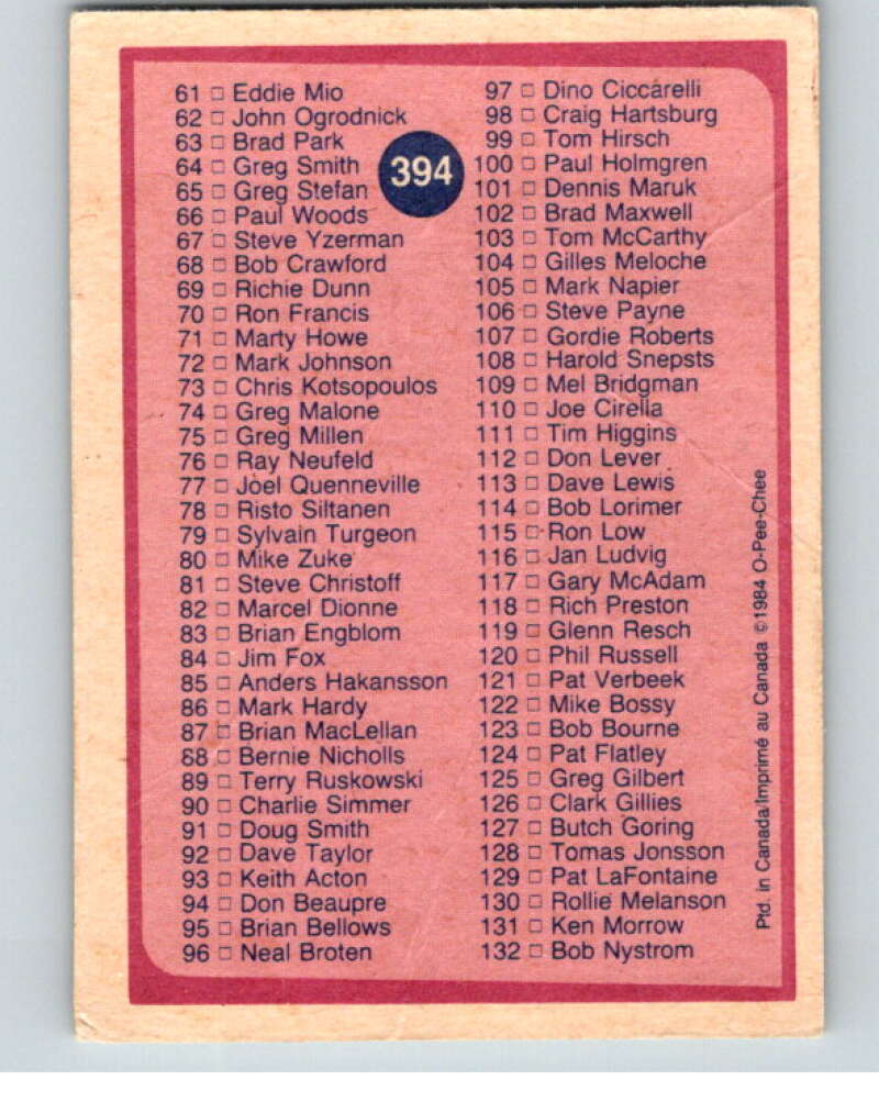 1984-85 O-Pee-Chee #394 Checklist V64774 Image 2