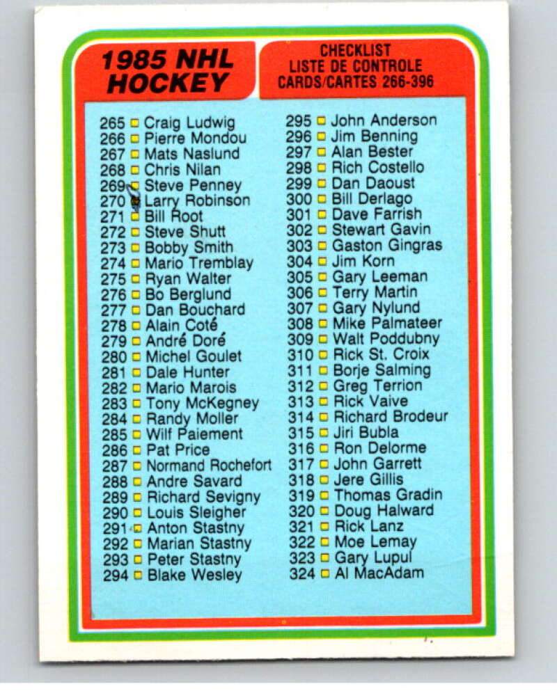 1984-85 O-Pee-Chee #396 Checklist V64781 Image 1