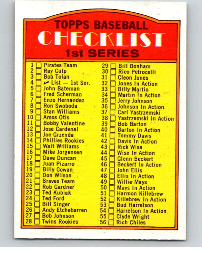 1972 O-Pee-Chee Baseball #4 Checklist 1-132 V66023 Image 1