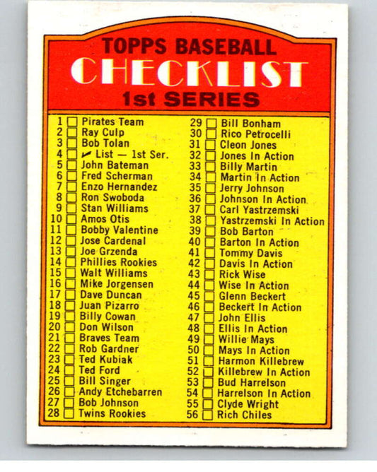 1972 O-Pee-Chee Baseball #4 Checklist 1-132   V66023 Image 1