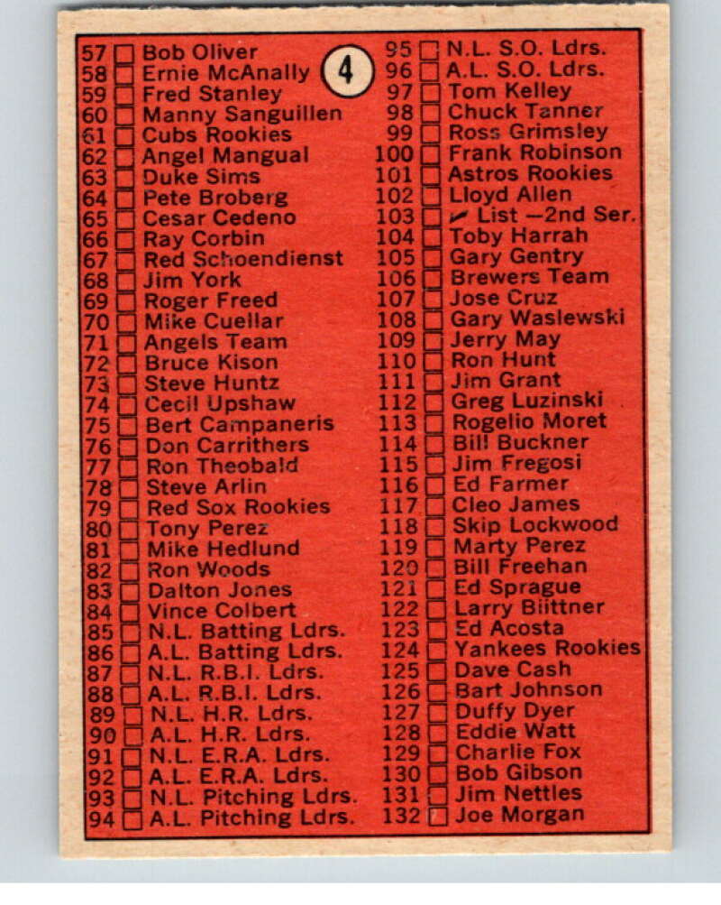 1972 O-Pee-Chee Baseball #4 Checklist 1-132 V66023 Image 2