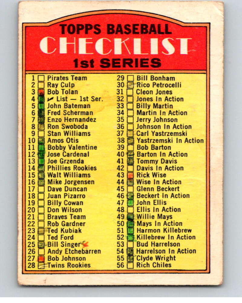 1972 O-Pee-Chee Baseball #4 Checklist 1-132 V66024 Image 1