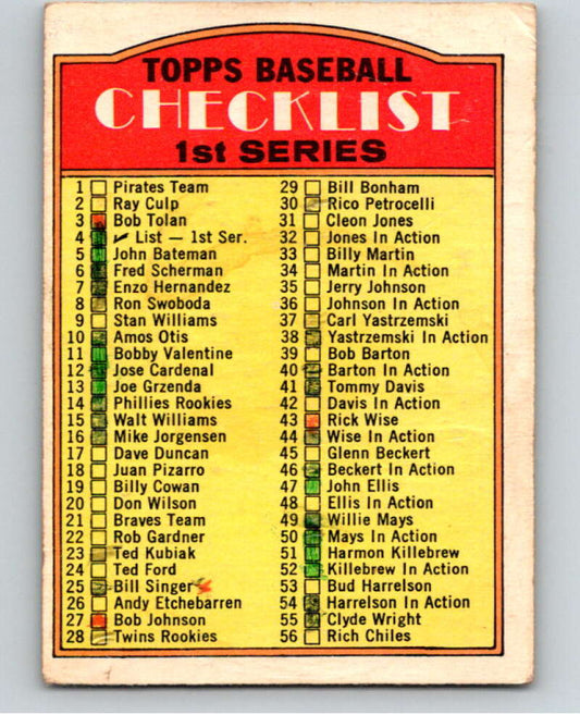1972 O-Pee-Chee Baseball #4 Checklist 1-132   V66024 Image 1
