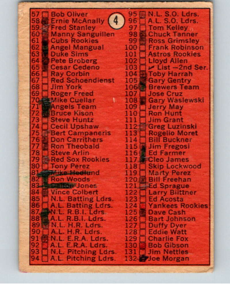 1972 O-Pee-Chee Baseball #4 Checklist 1-132 V66024 Image 2