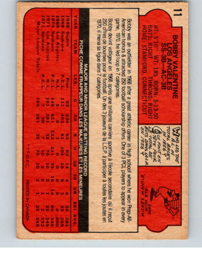 1972 O-Pee-Chee Baseball #11 Bobby Valentine Los Angeles Dodgers V66041 Image 2