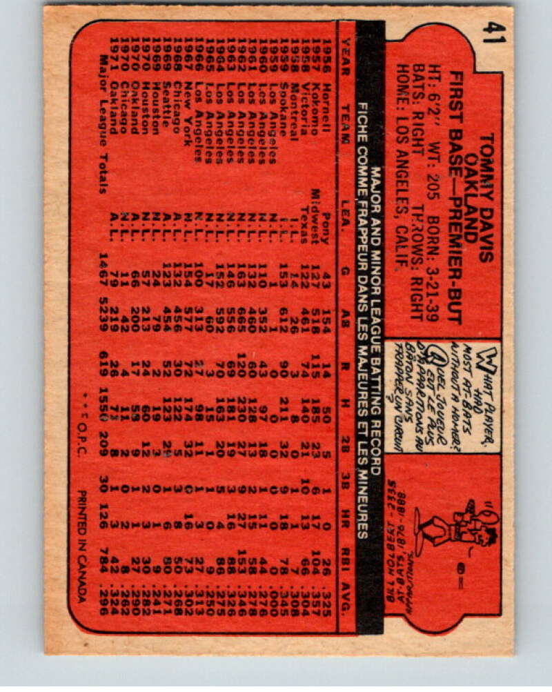 1972 O-Pee-Chee Baseball #41 Tommy Davis Oakland Athletics V66085 Image 2