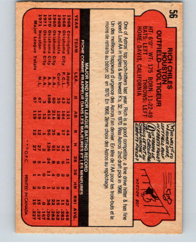 1972 O-Pee-Chee Baseball #56 Rich Chiles Houston Astros V66099 Image 2