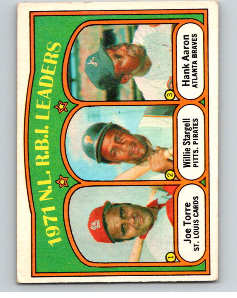 1972 O-Pee-Chee Baseball #87 Joe Torre/Willie Stargell/Hank Aaron V66142 Image 1