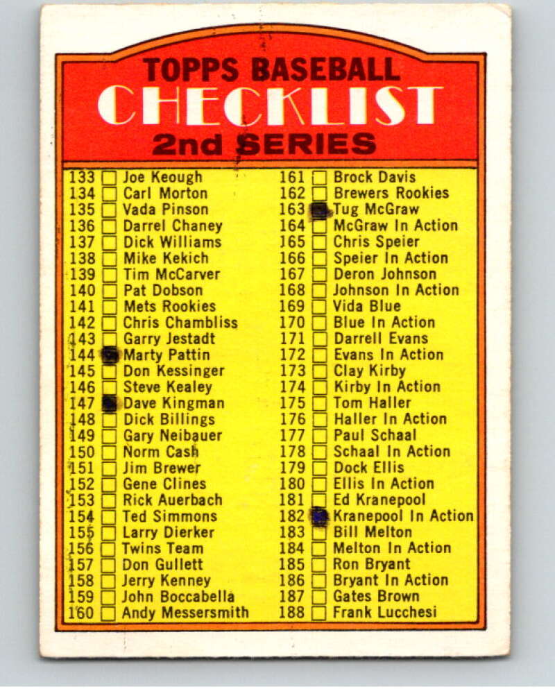 1972 O-Pee-Chee Baseball #103 Checklist 133-263 V66160 Image 1