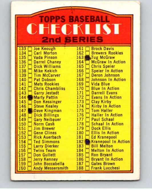 1972 O-Pee-Chee Baseball #103 Checklist 133-263   V66160 Image 1