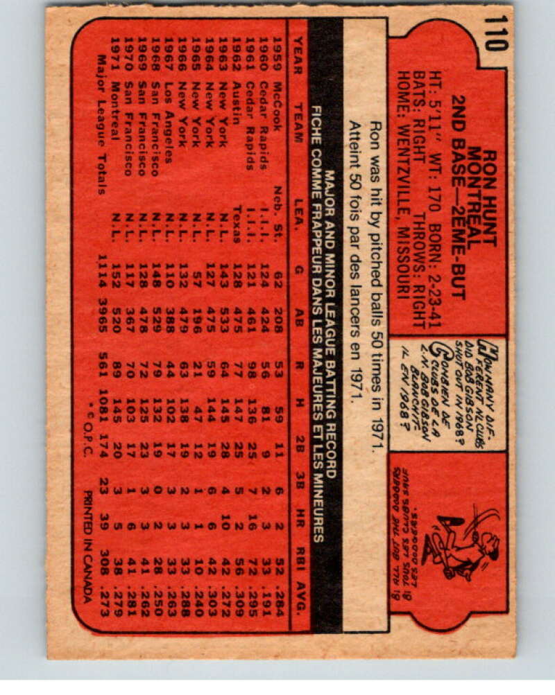 1972 O-Pee-Chee Baseball #110 Ron Hunt Montreal Expos V66171 Image 2