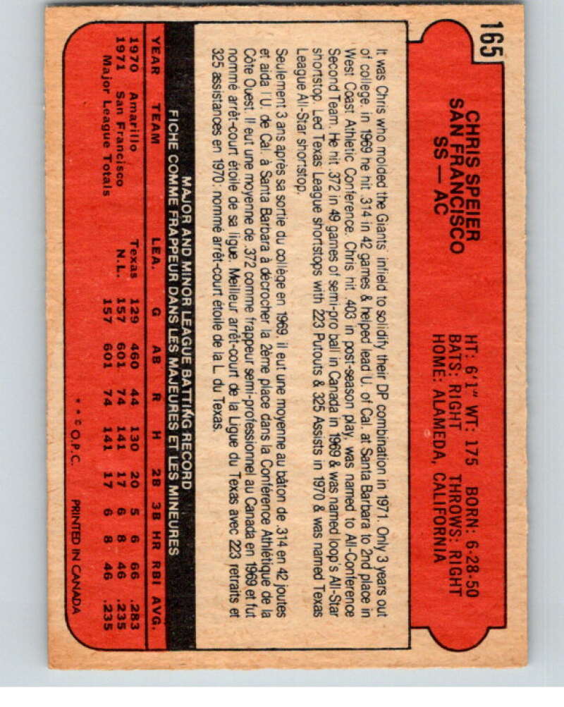 1972 O-Pee-Chee Baseball #165 Chris Speier San Francisco Giants V66242 Image 2