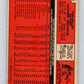 1972 O-Pee-Chee Baseball #175 Tom Haller  Detroit Tigers  V66255 Image 2