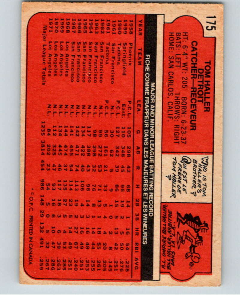 1972 O-Pee-Chee Baseball #175 Tom Haller Detroit Tigers V66255 Image 2