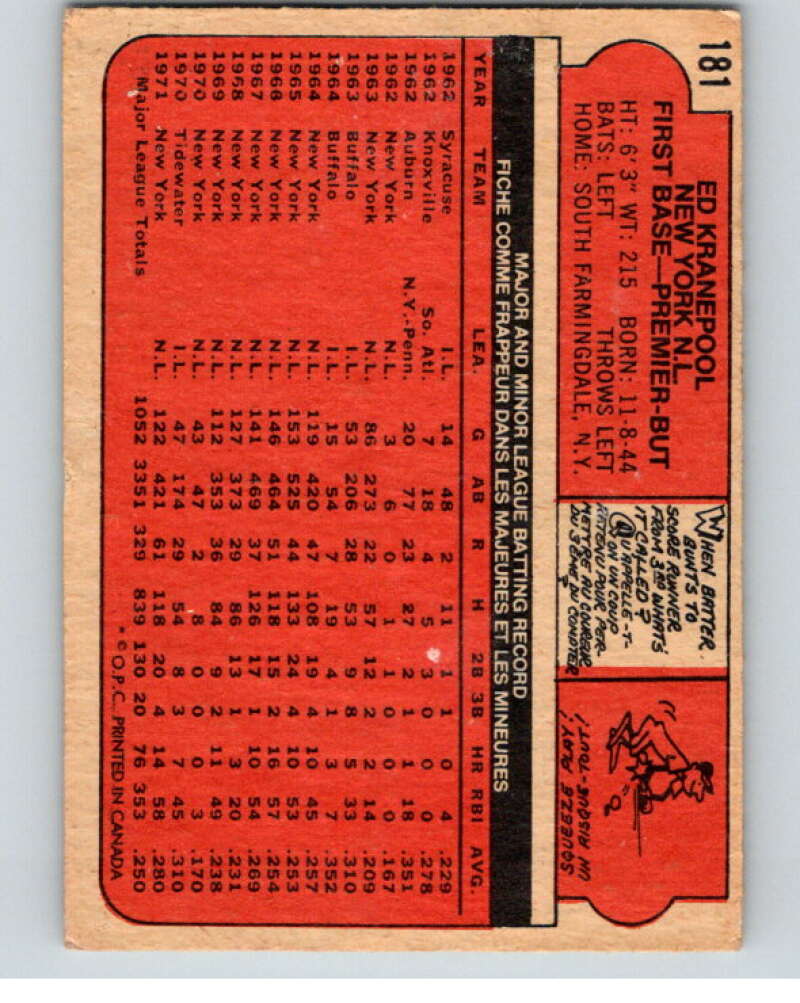 1972 O-Pee-Chee Baseball #181 Ed Kranepool  New York Mets  V66264 Image 2