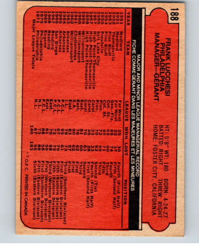 1972 O-Pee-Chee Baseball #188 Frank Lucchesi MG Phillies V66270 Image 2
