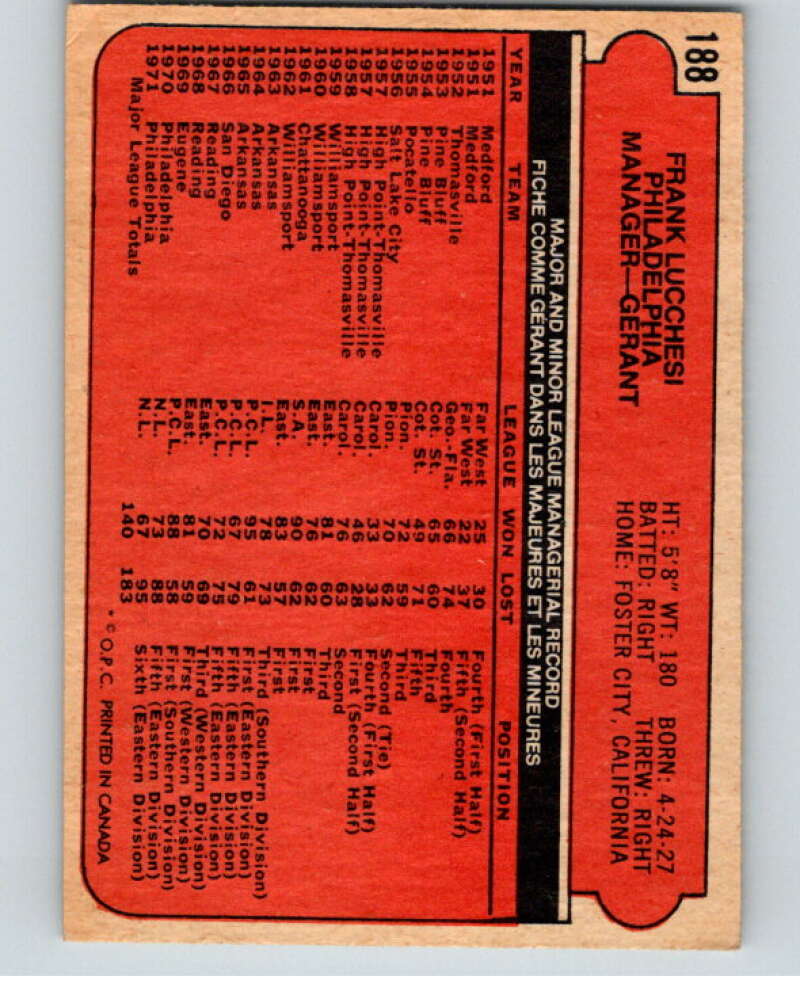 1972 O-Pee-Chee Baseball #188 Frank Lucchesi MG Phillies  V66270 Image 2