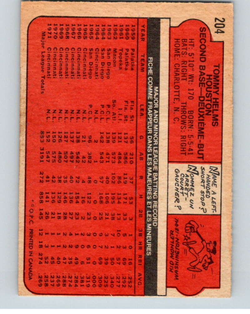 1972 O-Pee-Chee Baseball #204 Tommy Helms  Houston Astros  V66291 Image 2