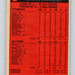 1972 O-Pee-Chee Baseball #228 World Series Game 6   V66327 Image 2