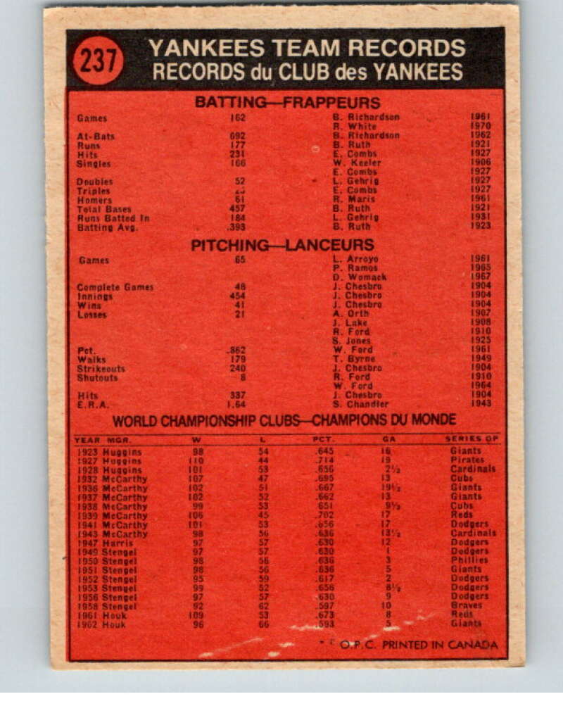 1972 O-Pee-Chee Baseball #237 Yankees Team New York Yankees V66334 Image 2