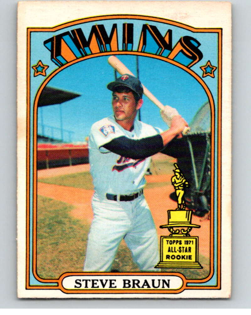 1972 O-Pee-Chee Baseball #244 Steve Braun Minnesota Twins V66345 Image 1