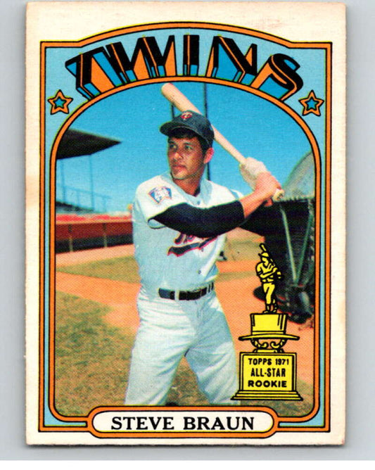 1972 O-Pee-Chee Baseball #244 Steve Braun  Minnesota Twins  V66345 Image 1
