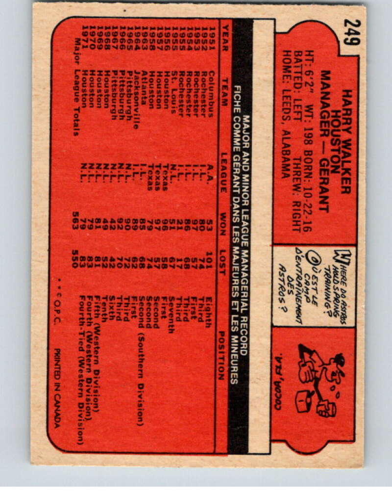 1972 O-Pee-Chee Baseball #249 Harry Walker MG Houston Astros V66355 Image 2