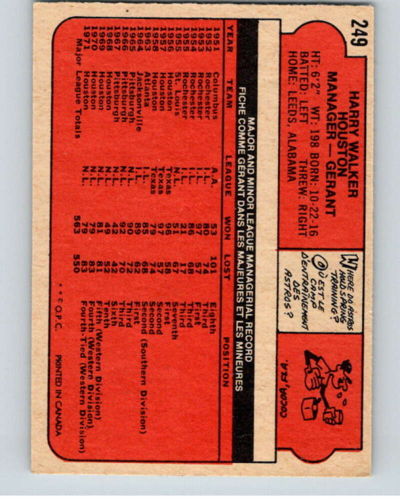 1972 O-Pee-Chee Baseball #249 Harry Walker MG  Houston Astros  V66355 Image 2