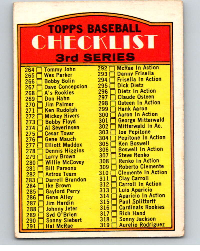 1972 O-Pee-Chee Baseball #251 Checklist V66358 Image 1