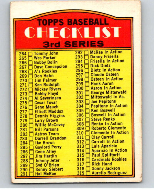 1972 O-Pee-Chee Baseball #251 Checklist   V66358 Image 1