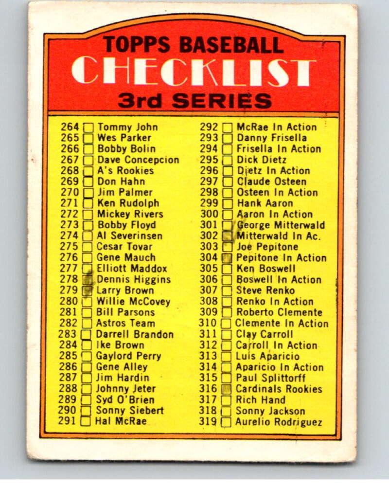1972 O-Pee-Chee Baseball #251 Checklist   V66359 Image 1