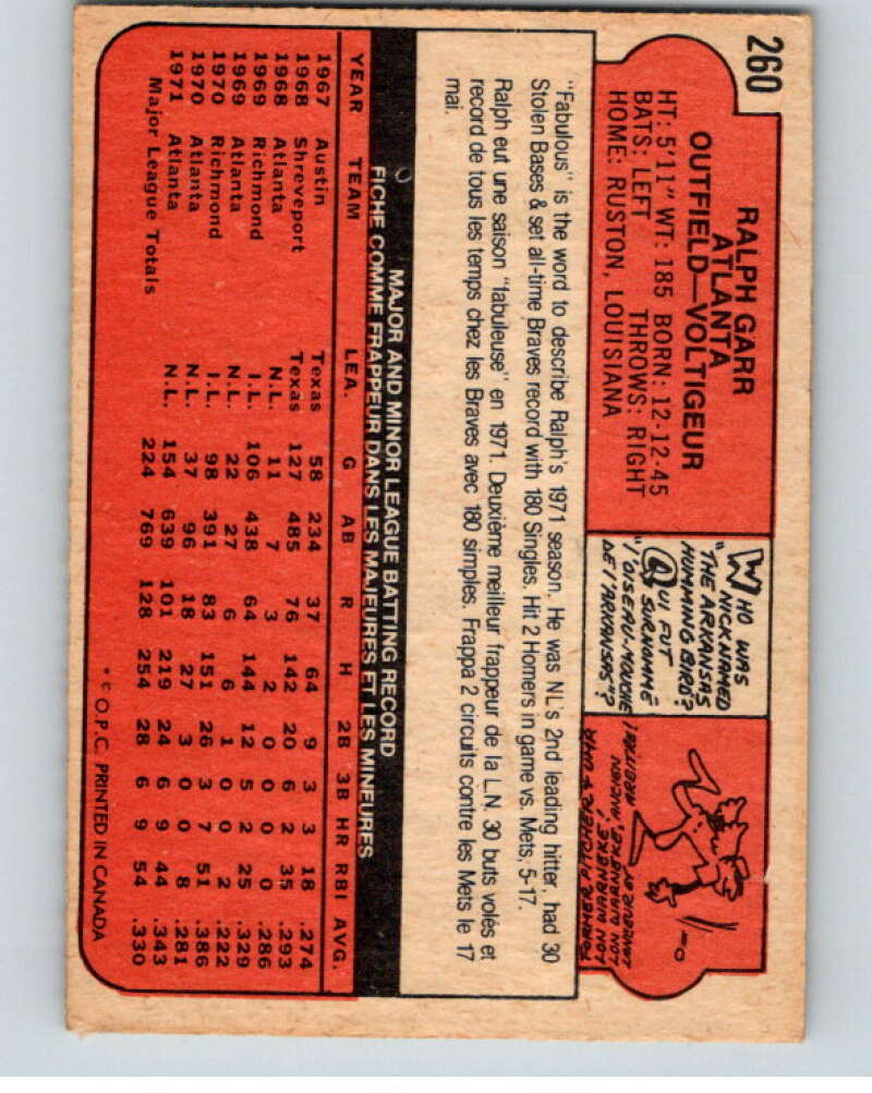 1972 O-Pee-Chee Baseball #260 Ralph Garr  Atlanta Braves  V66372 Image 2