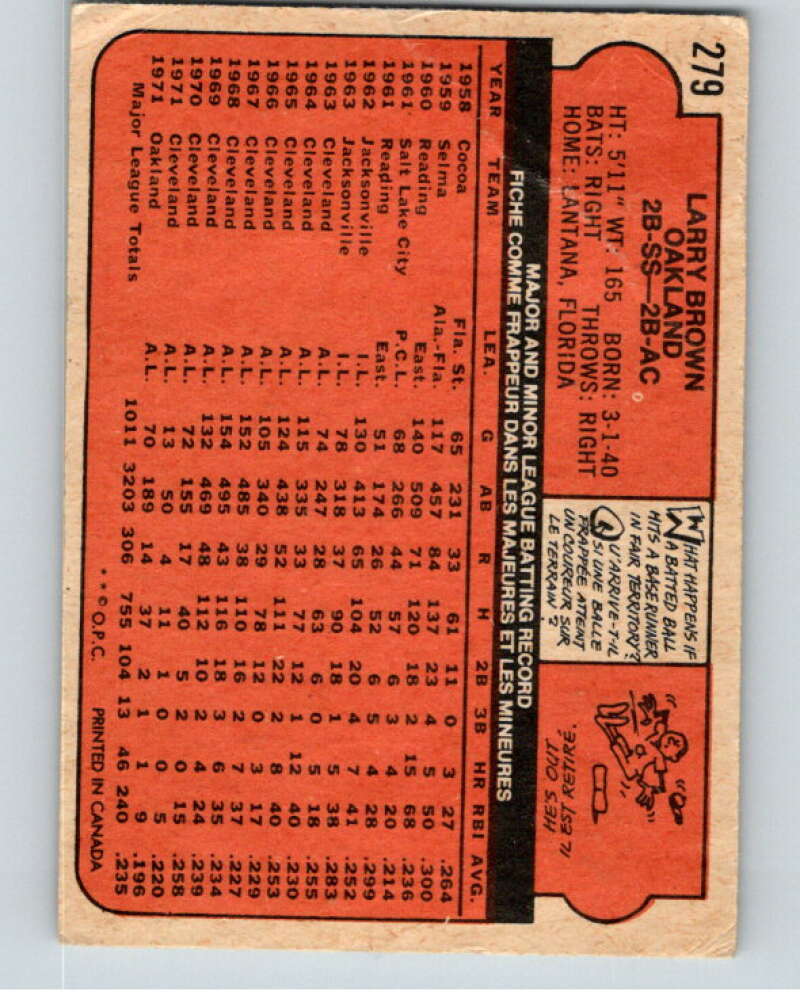 1972 O-Pee-Chee Baseball #279 Larry Brown Oakland Athletics V66378 Image 2