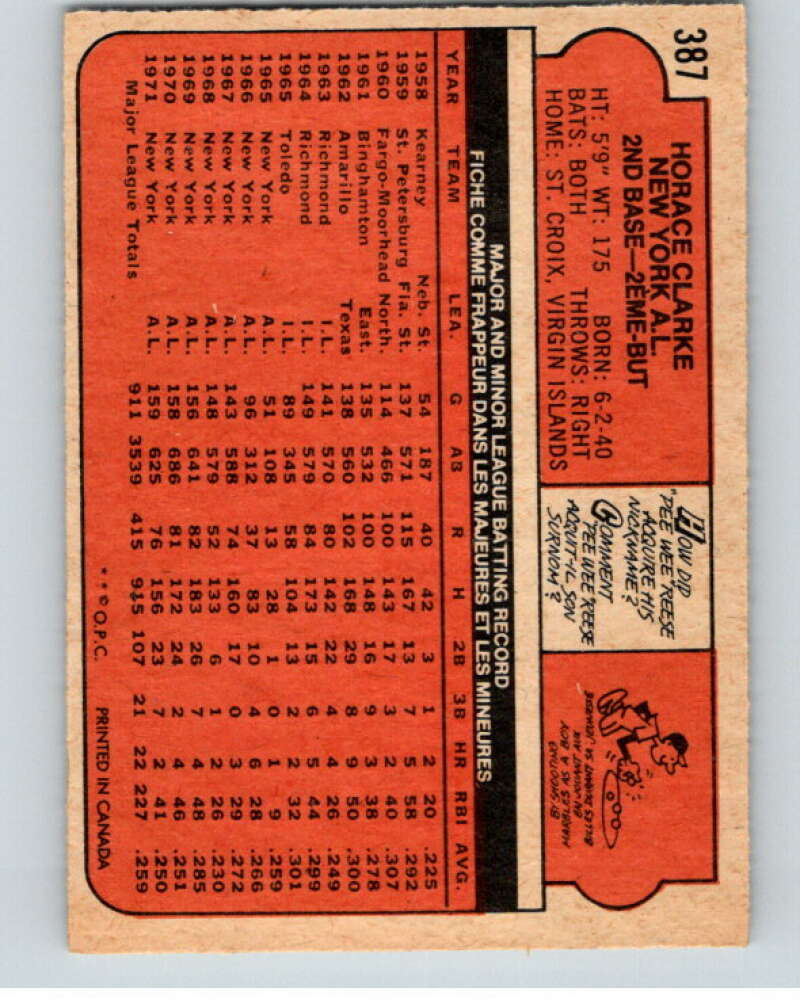 1972 O-Pee-Chee Baseball #387 Horace Clarke  New York Yankees  V66386 Image 2