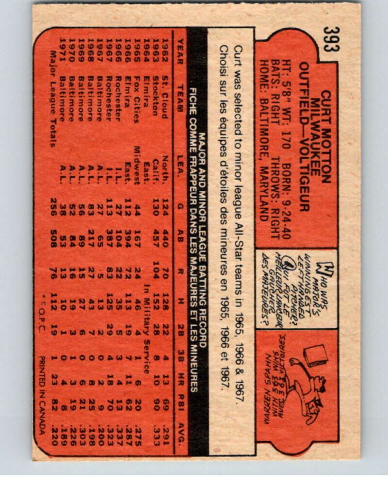 1972 O-Pee-Chee Baseball #393 Curt Motton  Milwaukee Brewers  V66387 Image 2