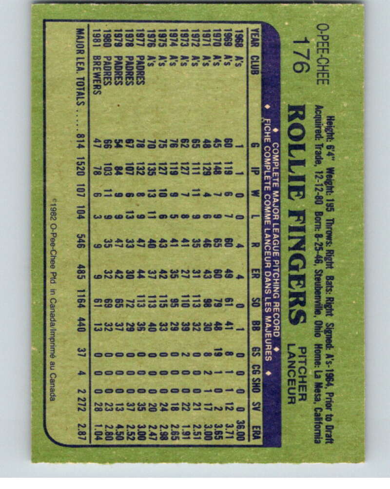 1982 O-Pee-Chee Baseball #176 Rollie Fingers Milwaukee Brewers V66411 Image 2