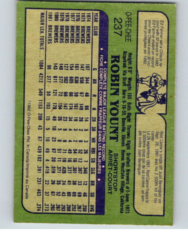 1982 O-Pee-Chee Baseball #237 Robin Yount Milwaukee Brewers V66422 Image 2