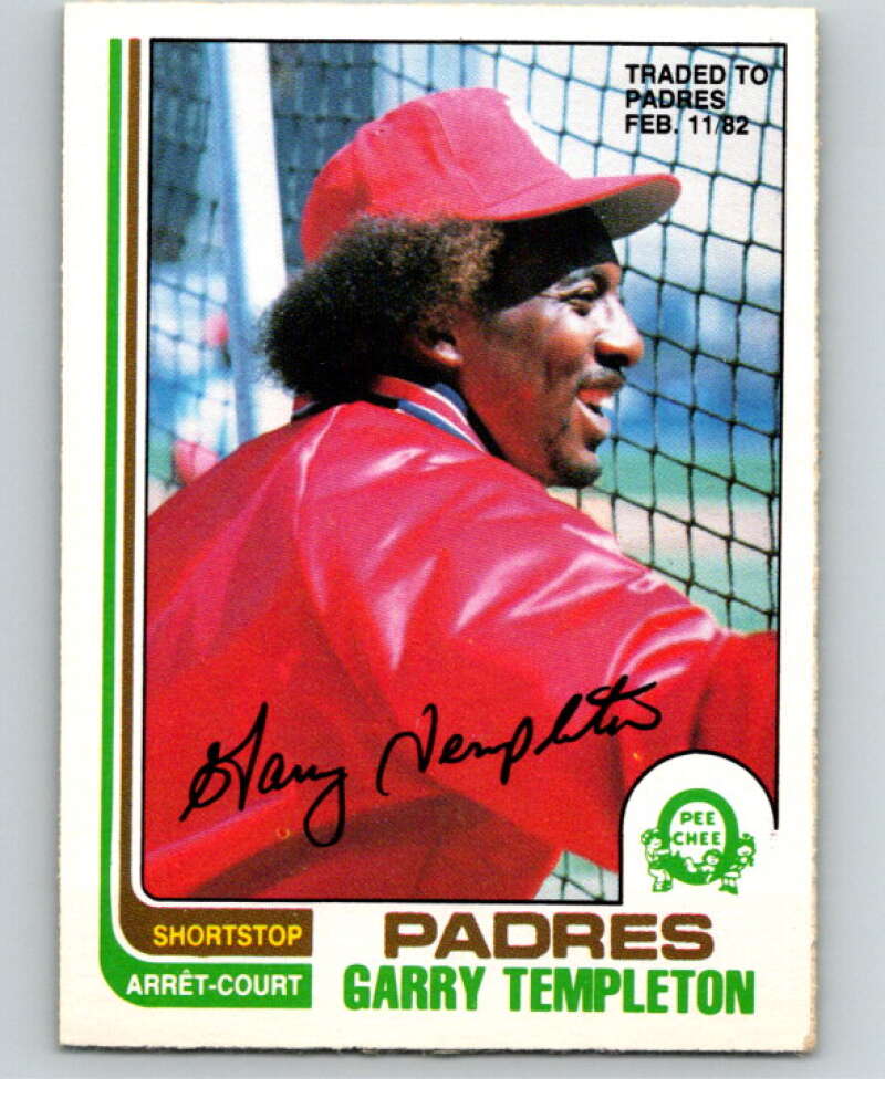 1982 O-Pee-Chee Baseball #288 Garry Templeton V66430 Image 1
