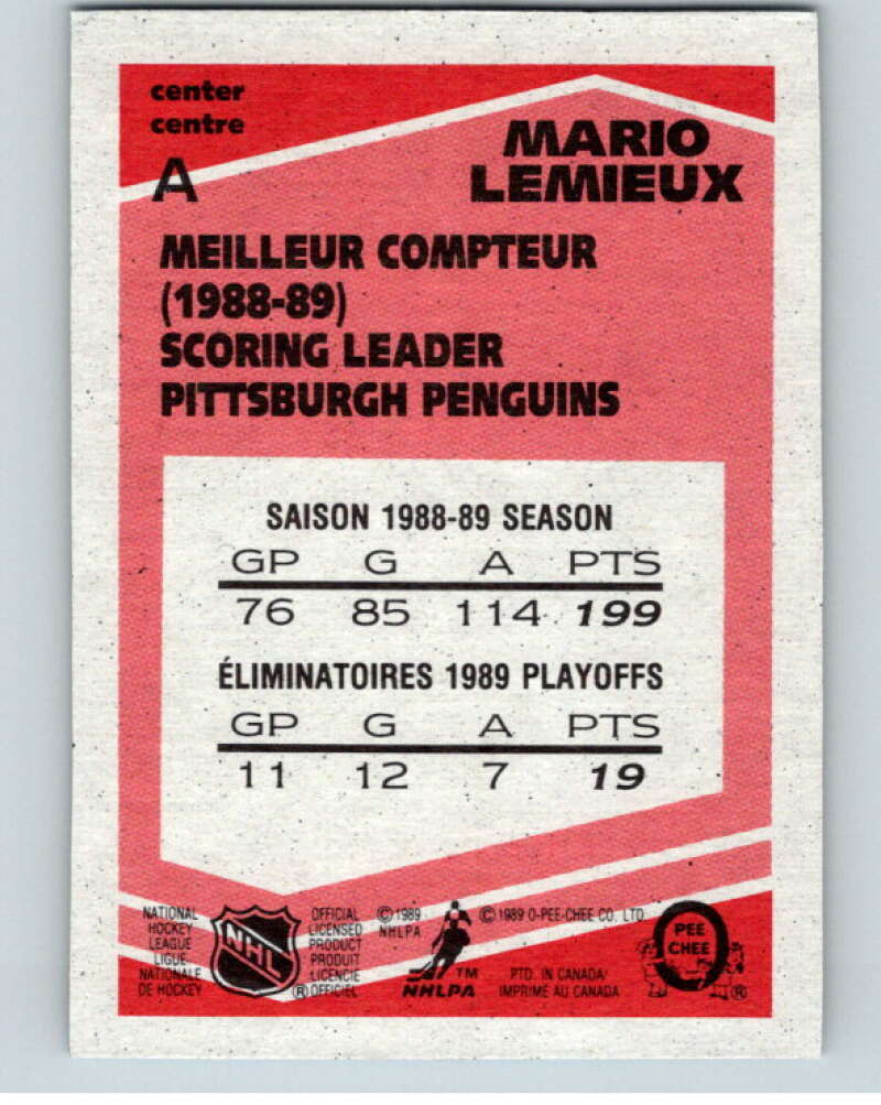 1989-90 O-Pee-Chee Box Bottoms #A Mario Lemieux Penguins V66692 Image 2