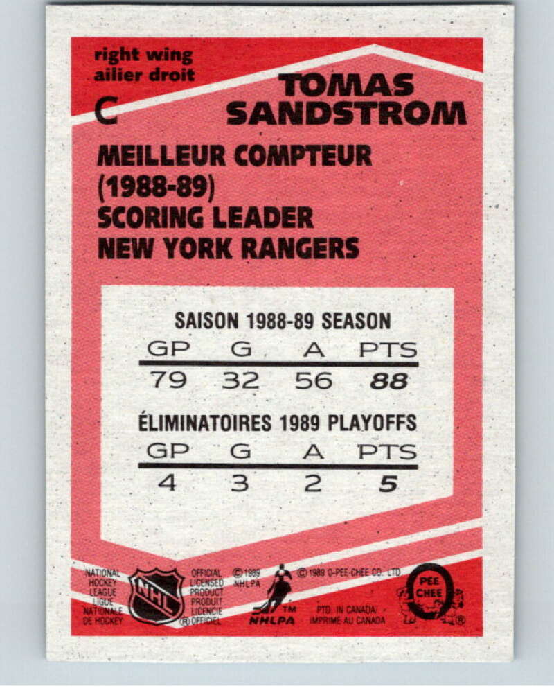 1989-90 O-Pee-Chee Box Bottoms #C Tomas Sandstrom Rangers V66695 Image 2